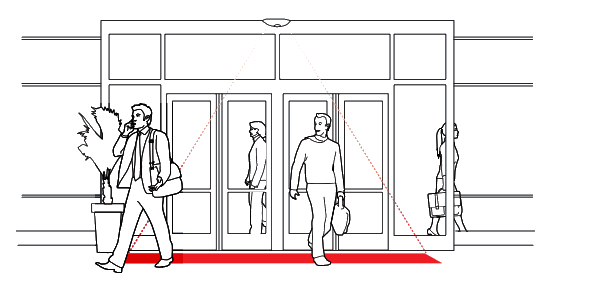 cctv_security_surveillance_camera_system_security_solutions_axis_trueview_occupancy_tracker
