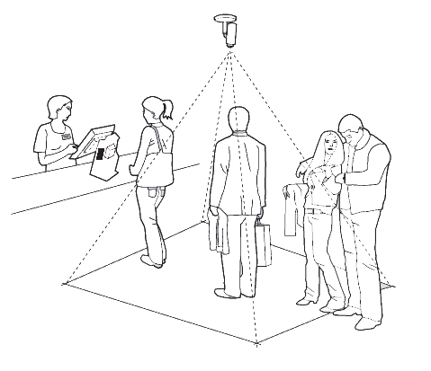 cctv_security_surveillance_camera_system_security_solutions_axis_trueview_entry_tracker_one_way