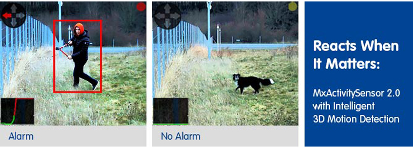 cctv_security_surveillance_camera_system_security_solutions_access_control_systems_brand_mobotix_alarm_motion