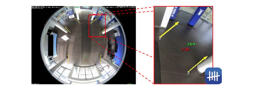 cctv_security_surveillance_camera_system_security_solutions_access_control_systems_brand_mobotix_behavioral_analytics