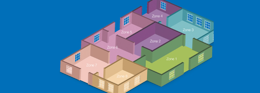 security_solution_intrusion_detection_system_singapore_brand_interlogix_utc_zones