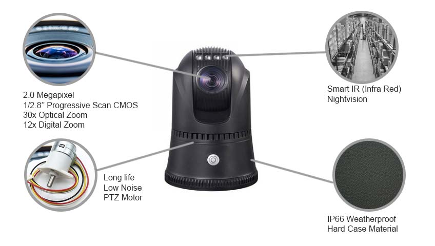 solar_panel_cctv_security_system_innotec_solutions_singapore_camera